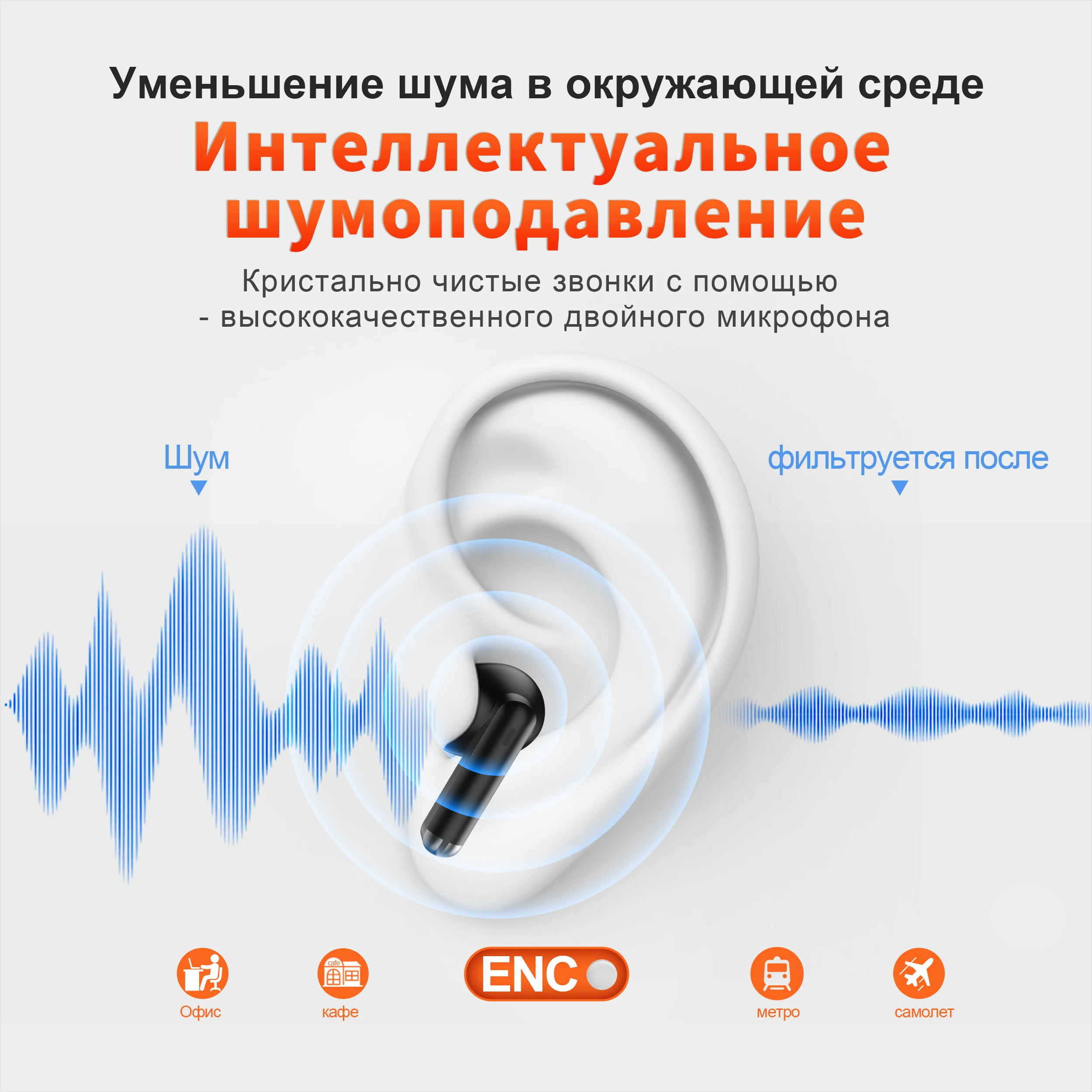 Wireless Earphones QERE E28 NEW TWS Bluetooth 5.3 HD Microphone HIFI Headphone 13mm Driver Low Latency gaming waterproof Earbud