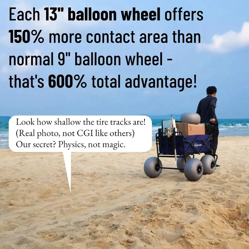 Beach Cart with 13