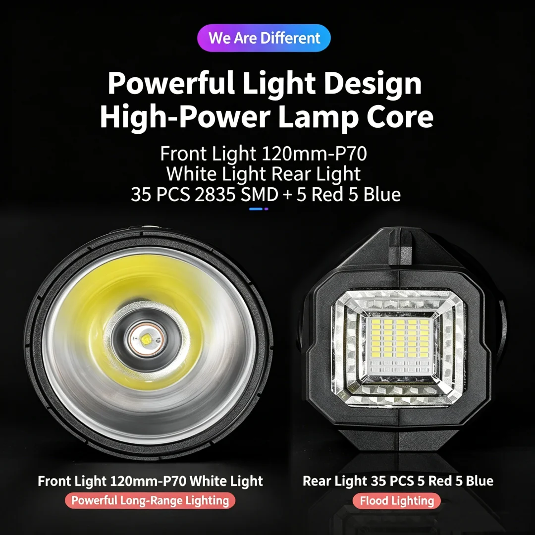Super Bright Flashlight Led Powerful Usb Rechargeable Torch Light Outdoor Searchlight Camping Hiking Fishing Light Spotlight view 5