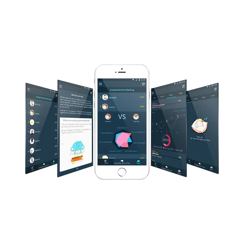Brainlink Lite EEG Droge elektrodehoofdband Mind Control Brainwave Feedback Concentratie en meditatietraining