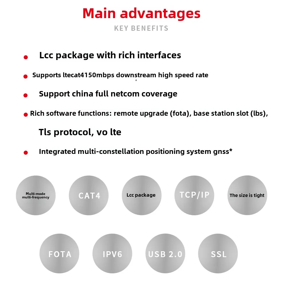 SIMCom core Modulo di comunicazione Netcom 4G completo a 7 modalità SIM7600CE-M1S posizionamento della trasmissione dati della diversità