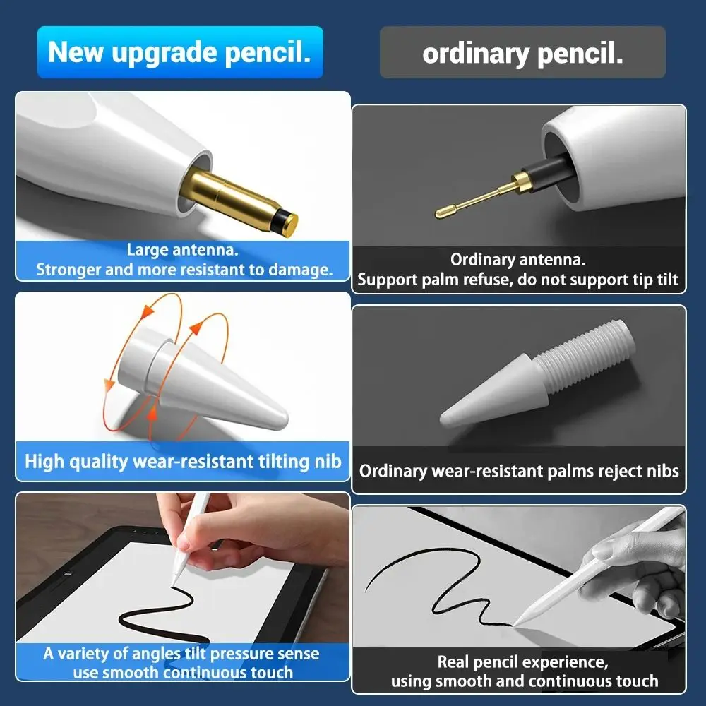 

Rechargeable Stylus Pen Mobile Phone Palm Rejection Tablet Touch Pen Battery Indicator Tilt Sensitivity for iPad mini Air Pro
