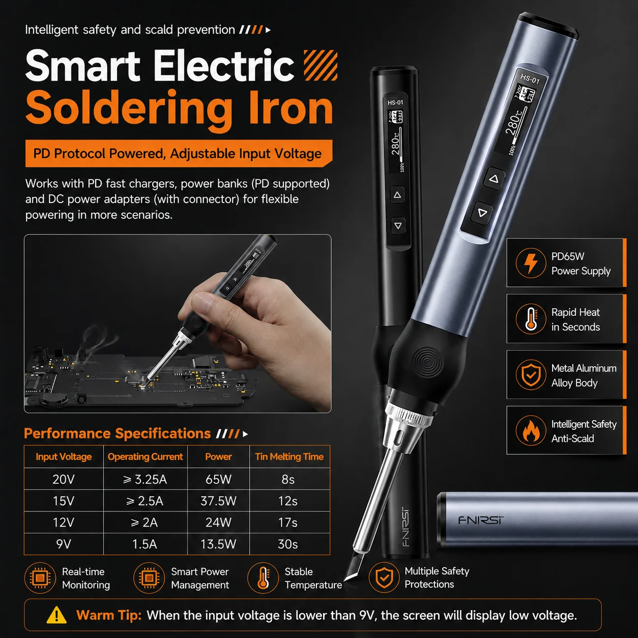 FNIRSI HS01 HS-021A/B 65W PD DC 24V Portable Adjustable Temp Soldering Iron 80-420℃ Smart Welding Rework Repair Tool Kit