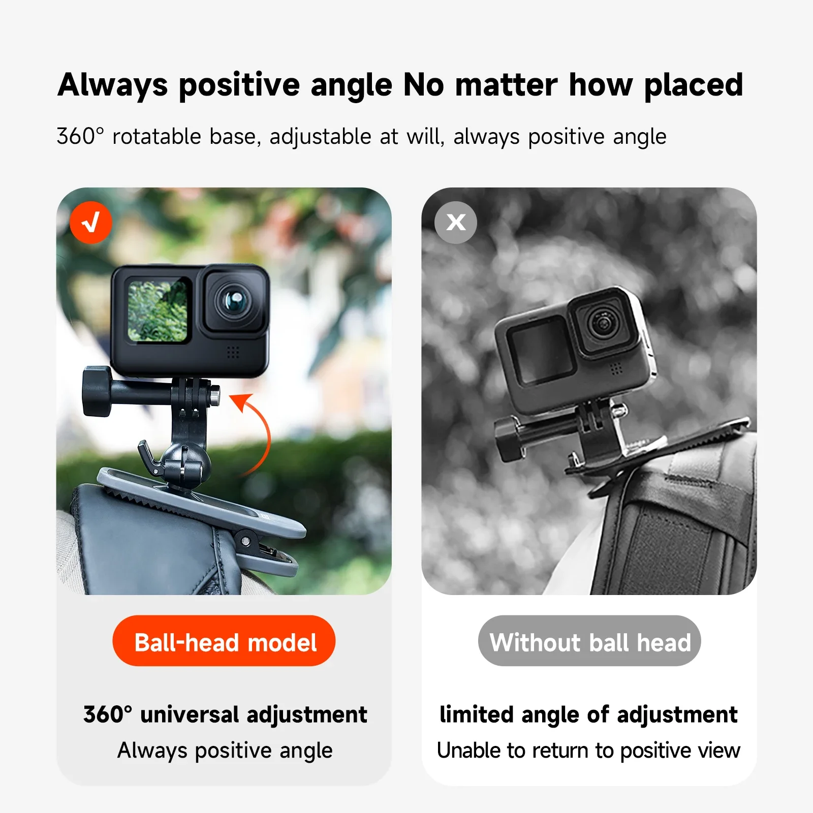 TELESIN Magnetic Swivel Clip for GoPro Hero 13 12 11 10 9 8 7 Insta360 DJI Action 5 4 3 Magnetic Base 360 Rotation Backpack Clip