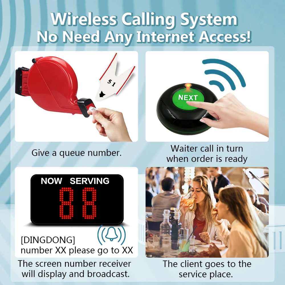 Ycall dispositivo de captura de números, sistema de llamadas inalámbrico con 1 PANTALLA DE Token, 2 Botones de llamada siguiente, 1 rollo de papel dispensador de boletos Restaurante, hospital, clínica, casa embrujada