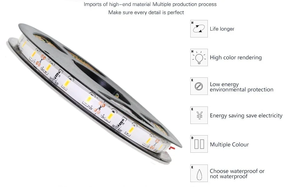 DC 12V RGB Waterproof LED Strip Light Tape - 1 to 5m, 60LED/M, for TV Backlight