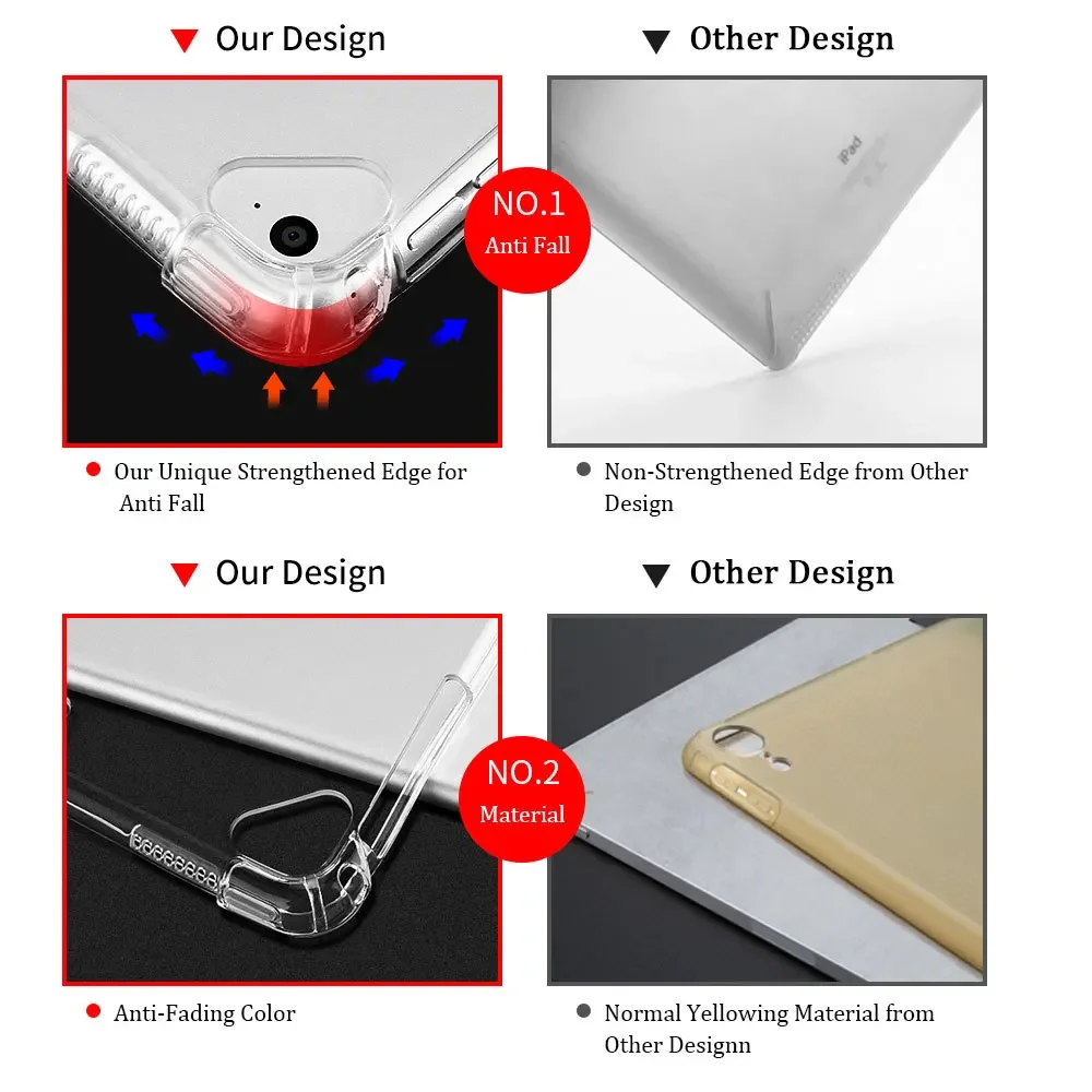 Essidi 소프트 클리어 케이스 ipad mini 1 2 3 4 5 Tansparent Anti Shock TPU 타블렛 케이스 Apple ipad Air 1 2 ipad 2 3 4