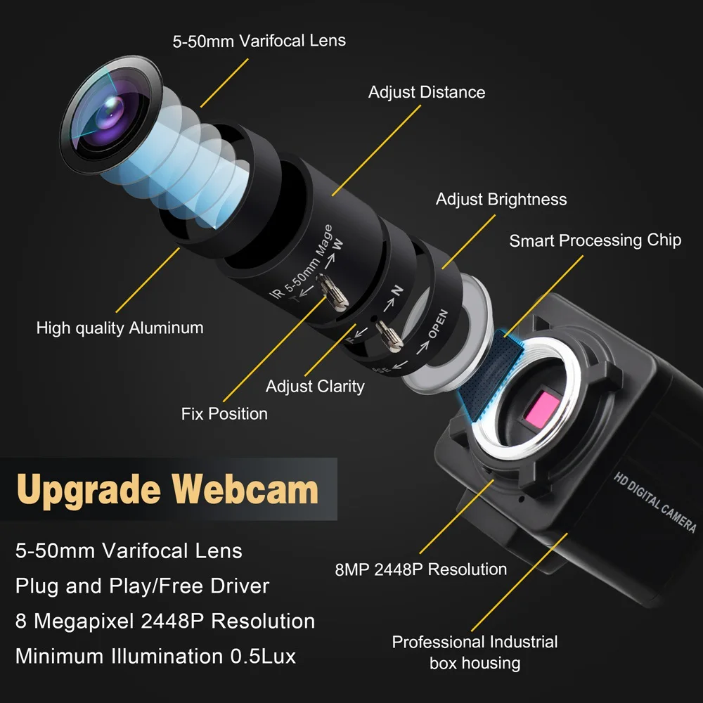 ELP Online Webcam 5-50mm Varifocal Lens 8MP IMX179 Color Sensor Mini HD  Schooling PC Camera USB Digital