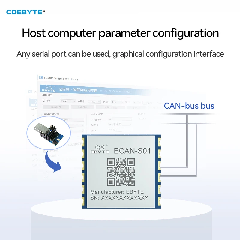 Can to Serial Protocol Converter Module Can2.0 Modbus ECAN-S01 DC2.3-5.5V Two-way Transparent Transmission Communication Module