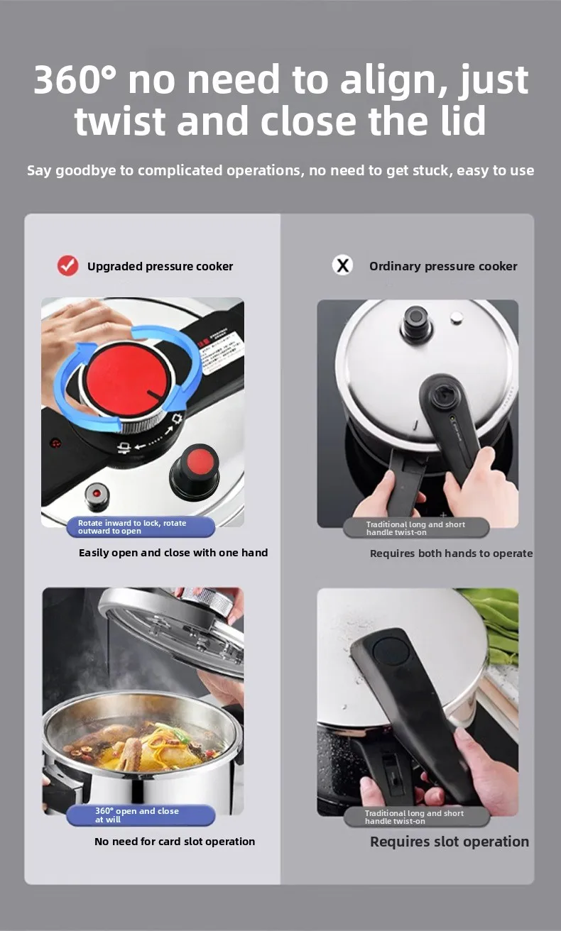 Thickened Explosion‑Resistant Stainless Steel Pressure Cooker Multi Stove Compatible Cookware