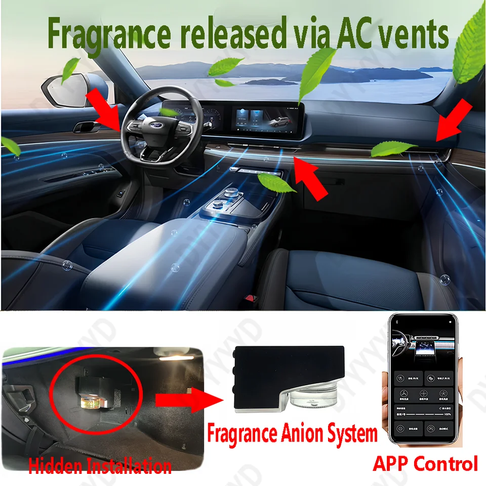 Universal Car Air Freshener for Audi A3 Q3 A4 Q5 A6 TT Q7