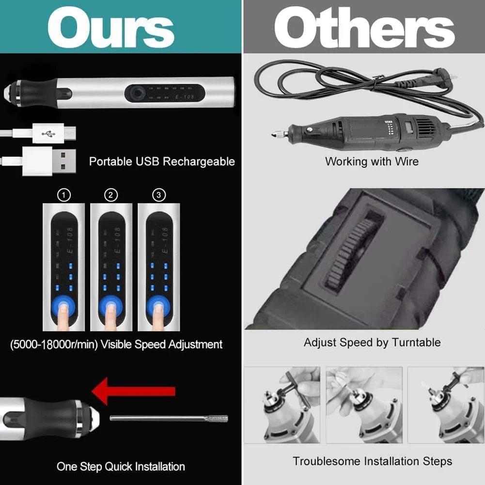 A25F-Engraving Pen, Electric Engraving Tool Kit USB Rechargeable Engraver Etching Pen Micro-Cordless Carve Tool For DIY Art