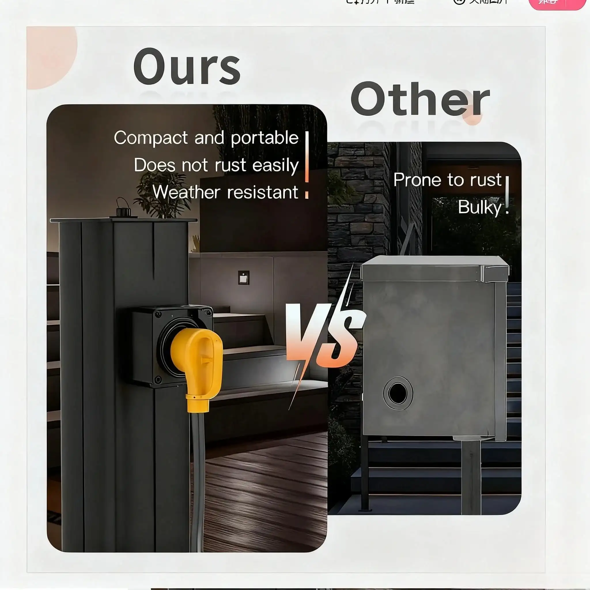 Caja de toma de corriente RV de 50 amperios, receptáculo NEMA14-50R para vehículos recreativos, generadores, soldadoras