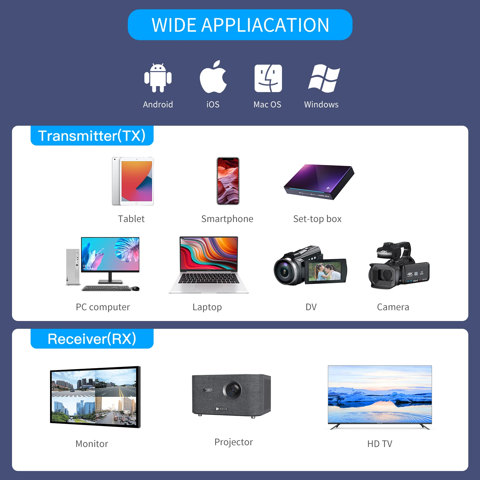 Imagem -04 - Ipazzport-transmissor e Receptor Hdmi sem Fio Extensor hd Transmissão de Áudio Vídeo de Laptops pc para Tvs 50m 1080p