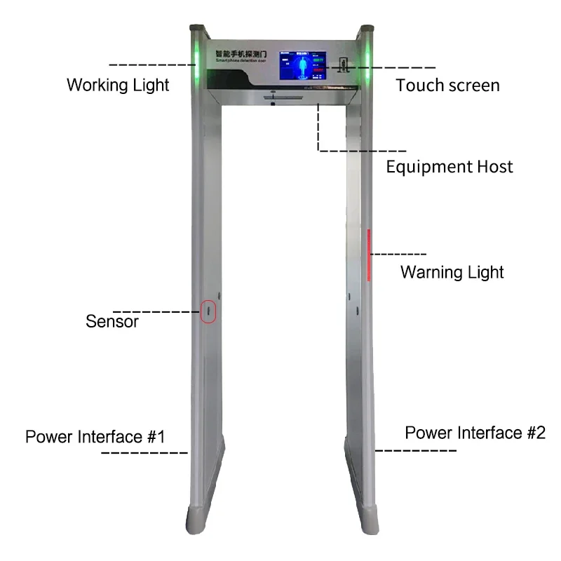 Durable Metal Detector High-Resolution Smart Scratch-Resistant Metal Detector Gate