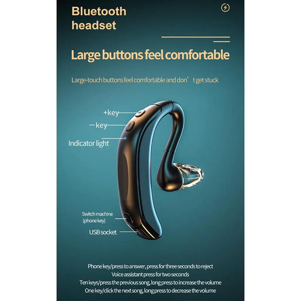 

Беспроводные Bluetooth-наушники-вкладыши стерео с функцией громкой связи для бизнеса