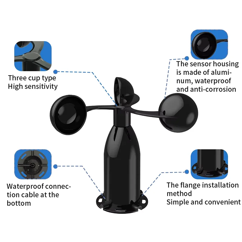 Hot sales For LORA LORAWAN WIFI 4G GPRS RS485 Output Wind Speed Meter Sensor Data Monitor With Alarm Device For Weather Station
