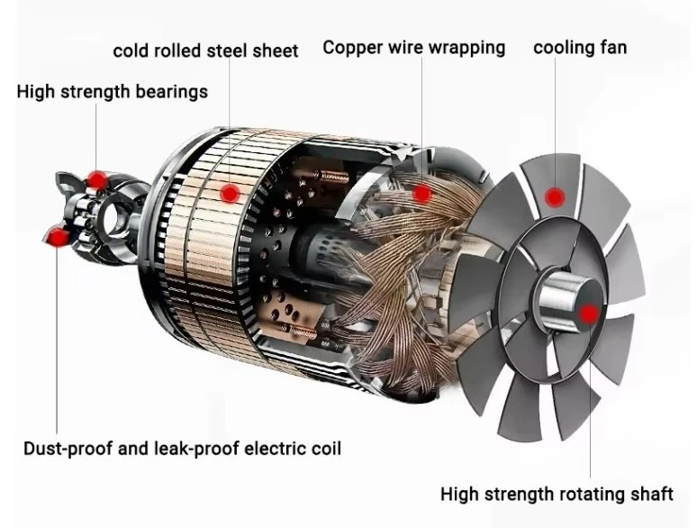 Schneiden Nuten Maschine Beton Stahl Bar Zement Boden Schaum Ziegel Wand Nut Wand Schlitzen Maschine