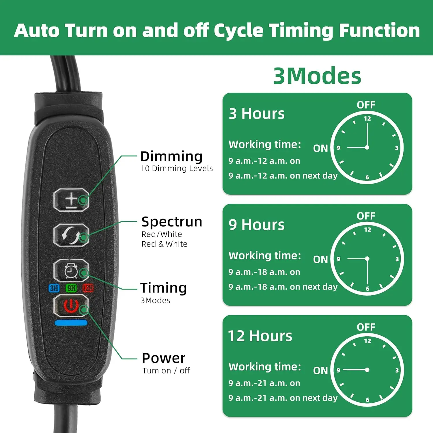 توقيت التحكم 3/9/12 ساعة كليب ضوء النبات أبيض أحمر USB 5 فولت داخلي الدفيئة نمو النبات زهرة الإضاءة سطح المكتب تنمو مصباح #3