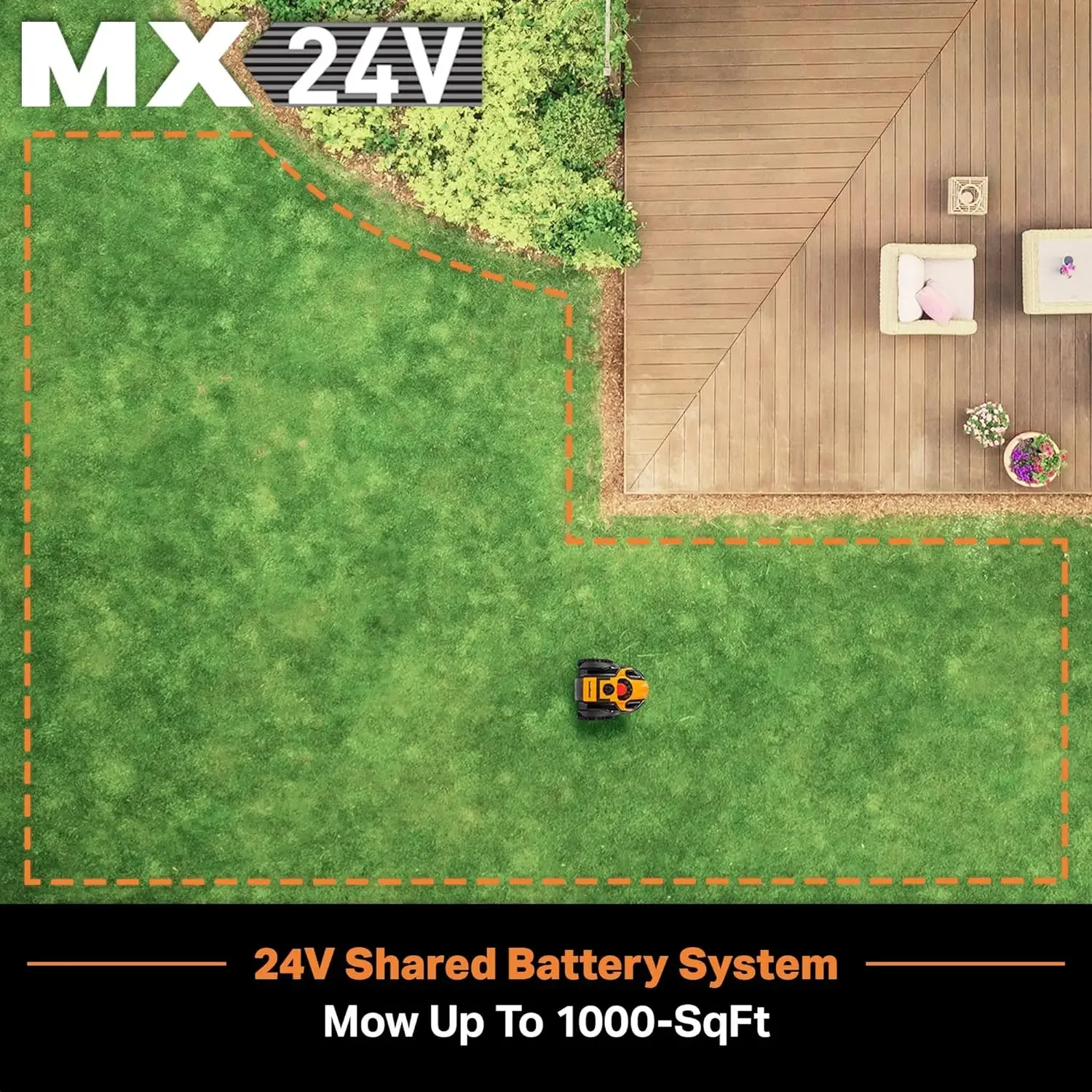 LawnMaster OcuMow Roboter-Rasenmäher mit kabellosem 24-V-MAX-10-Zoll-Grasschneider-Kombi-Set, perimeter kabellos, für kleine Höfe