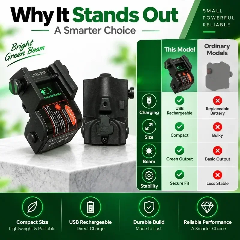 Mini Size Green Light Lighting Unit Shockproof Hanging-Type USB Direct Charge with Mount Base