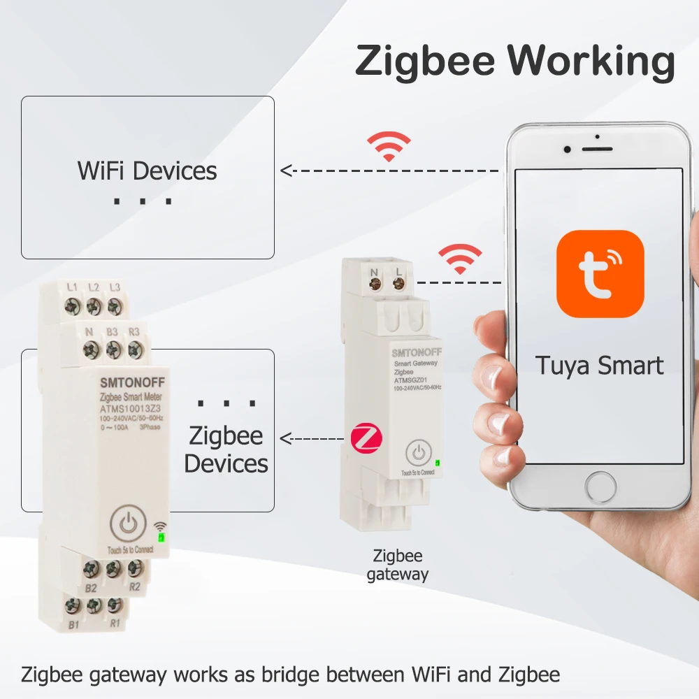 Zigbee Tuya Dreiphasiger 100A Smart Energy Power Monitor mit Externem Stromwandler CT 380V /415V 50Hz 60Hz – Detail 4