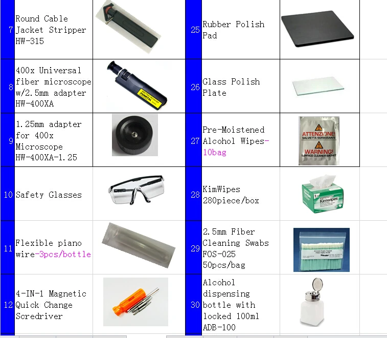 HW-6000NF Fiber Optic Polishing and Termination Tool Kits