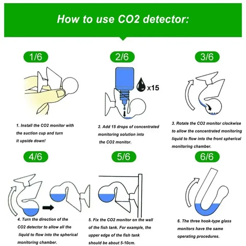 Aquarium CO2 Indicator DIY Fish Tank Glass Liquid Tester Monitor Plants Grass CO2 System Solution Drop Checker Kit 15ml