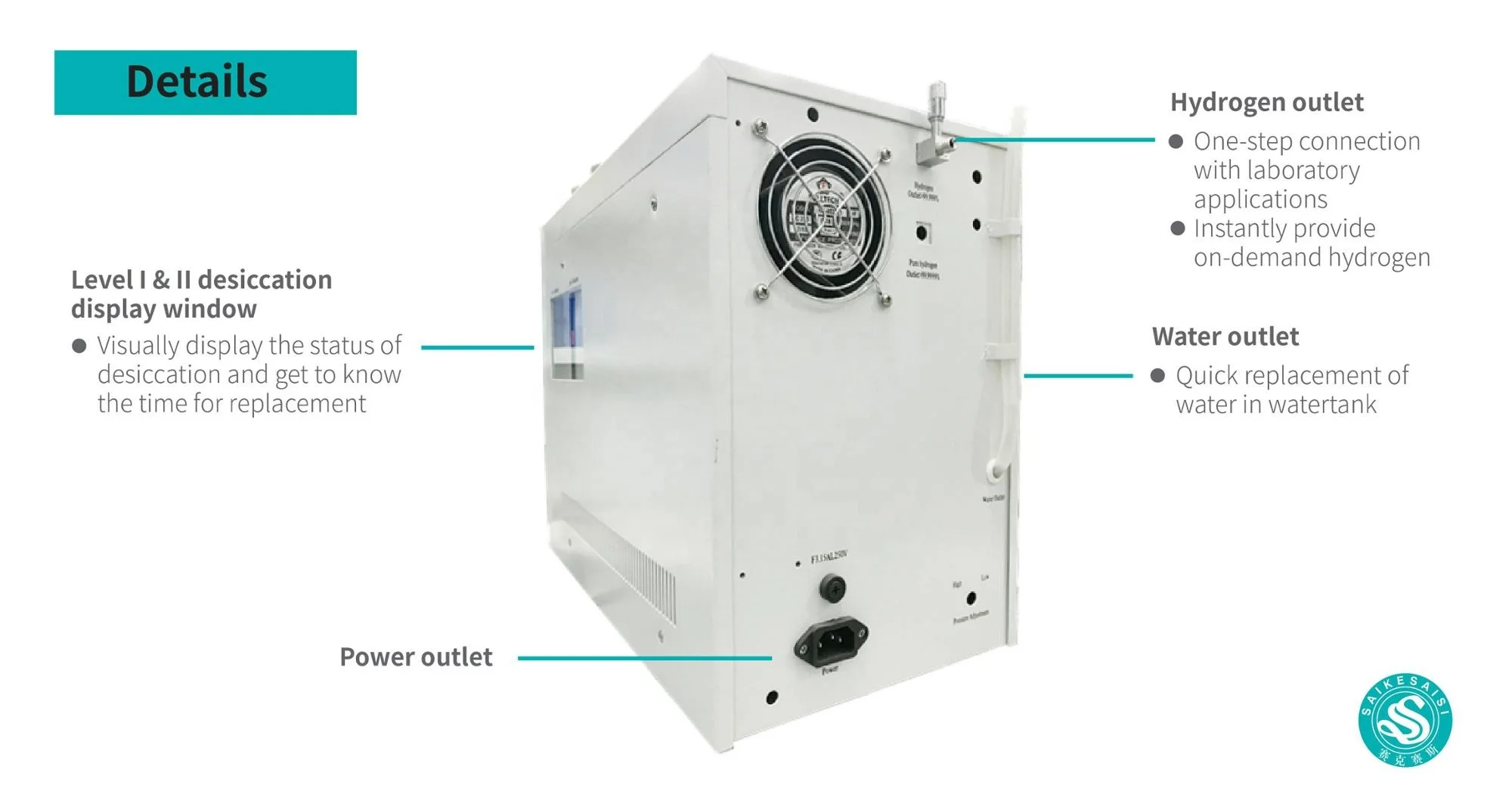 300mL/min Lab Use SPM/PEM   -purity High Pressure H2 Hydrogen Generator