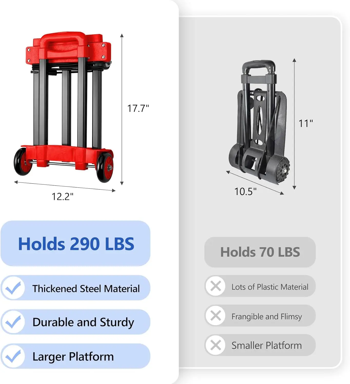 Camión de mano plegable para mover, carro utilitario de construcción sólida, compacto y ligero para equipaje, viaje Personal automático