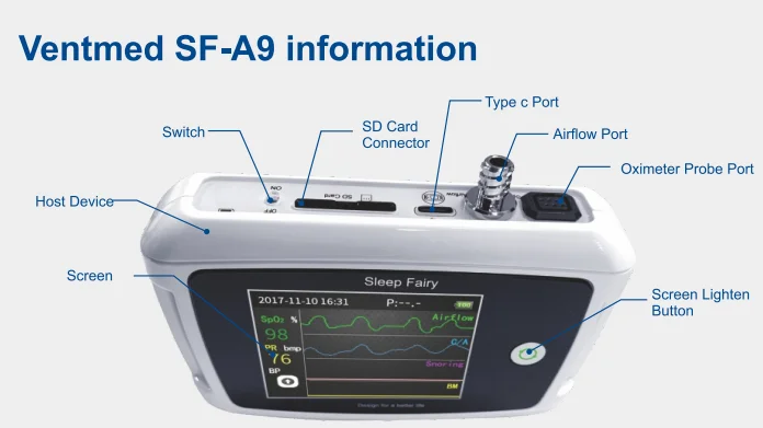 SF-A9 Sleep Monitor Sleep Study For Home And Hospital Use