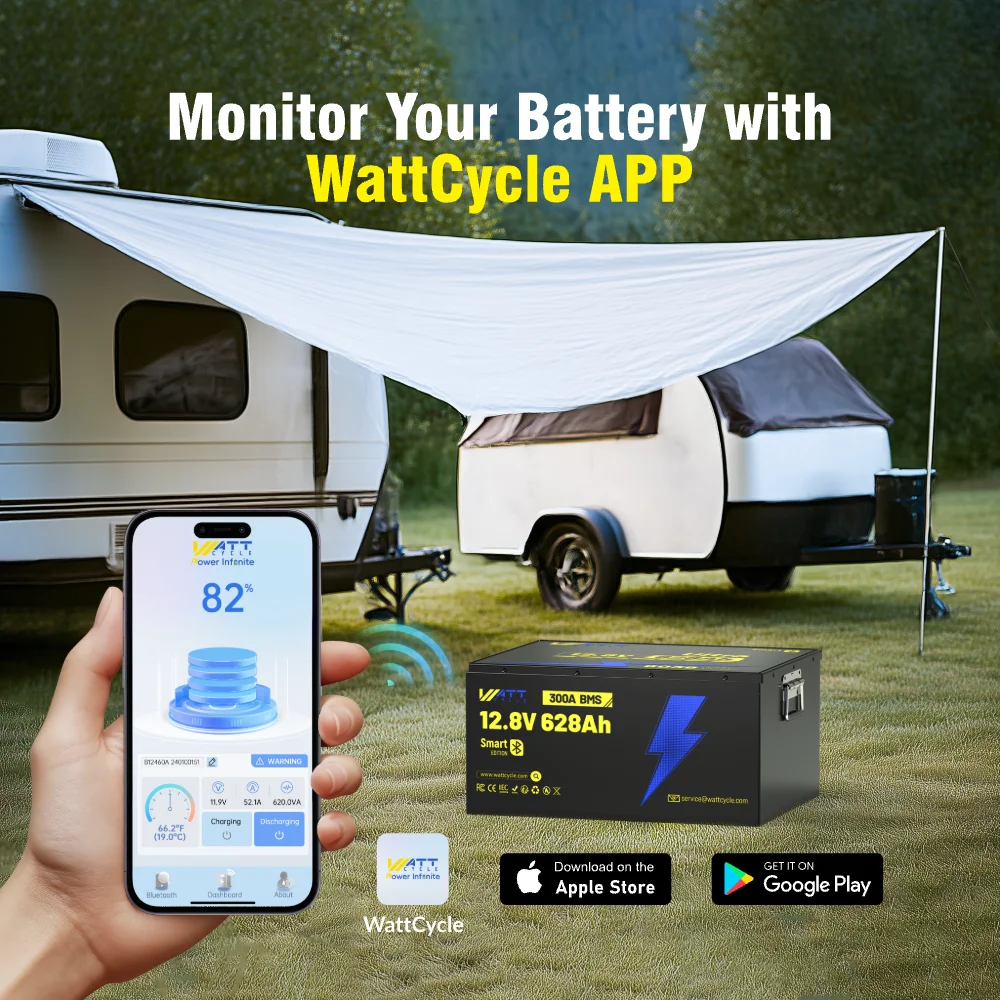 WattCycle 12V 628Ah LiFePO4 ウルトラリチウムバッテリー Bluetooth内蔵 300A BMS、8038Wh エネルギー RV、ソーラー、オフグリッド、バックアップ用