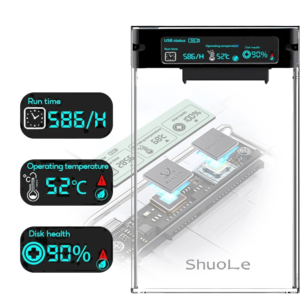 

USB3.2 2,5-дюймовый внешний чехол для жесткого диска 5 Гбит/с Прозрачный чехол для жесткого диска Корпус для жесткого диска SATA HDD SSD Чехол для хранения для портативных ПК