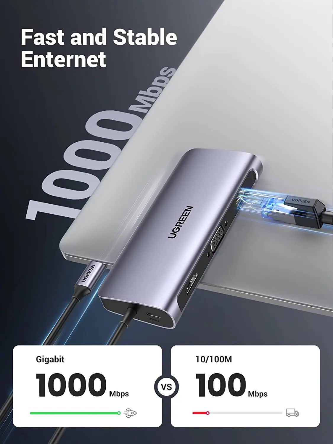 محور UGREEN USB C، محطة إرساء USB-C 10 في 1، 4K-HDMI وVGA DualMonitor، إيثرنت 1 جيجابت في الثانية، 100 وات PD، 3 منافذ 3.0، مقبس صوت 3.5 مم