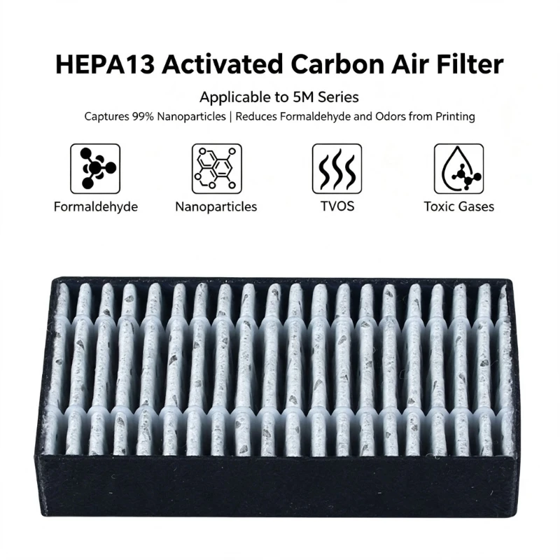 HEPA 13 Carbon Media 3D Printer Replacement Filter for AD5M Series and AD5X Models, Single Pack Insert for Routine Printer F19E