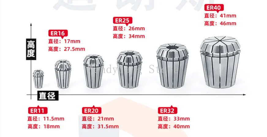 Imagem -06 - Suozui Milling Chuck Grupo Nt30-er328 Pcs Nt40-er329 Pcs Packs