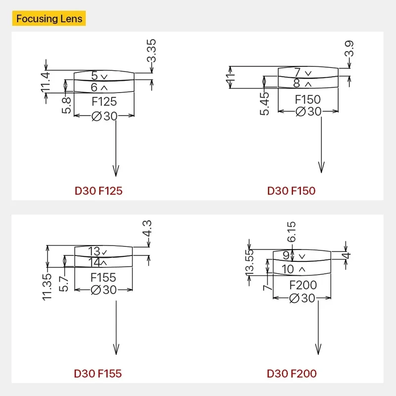 Laserkollimator und Fokussierlinse D28/D30 F100/F125/F150/F200 1064 nm für Raytools 1500 W WSX Bodor Laserkopf BM110 BM114 BT240S – Detail 6