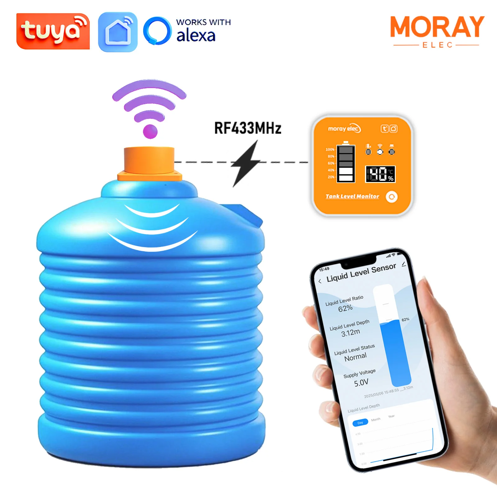 

Moray ME201R Ultrasound LED Temperature Indicator Time Fuel Display Wireless Water Tank Level Gauge Liquid Level Sensor