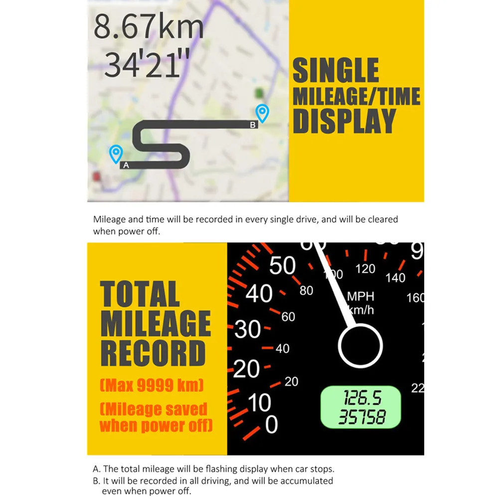

Проекционный дисплей HUD (Head-Up Display) с GPS, цифровой, высокоточный, 50-120 мА, 5В DC, для автомобиля, с функцией оповещения о скорости (MPH/KM), аксессуары, запчасти, спидометр