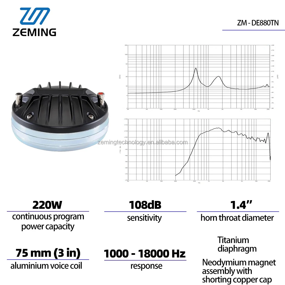 2026Top Pa Speaker 110W 3 Inch  Voice Coil Pro Audio HF Driver 8ohm Tweeter for Home Theater, Living Room Audio, Home Stereo