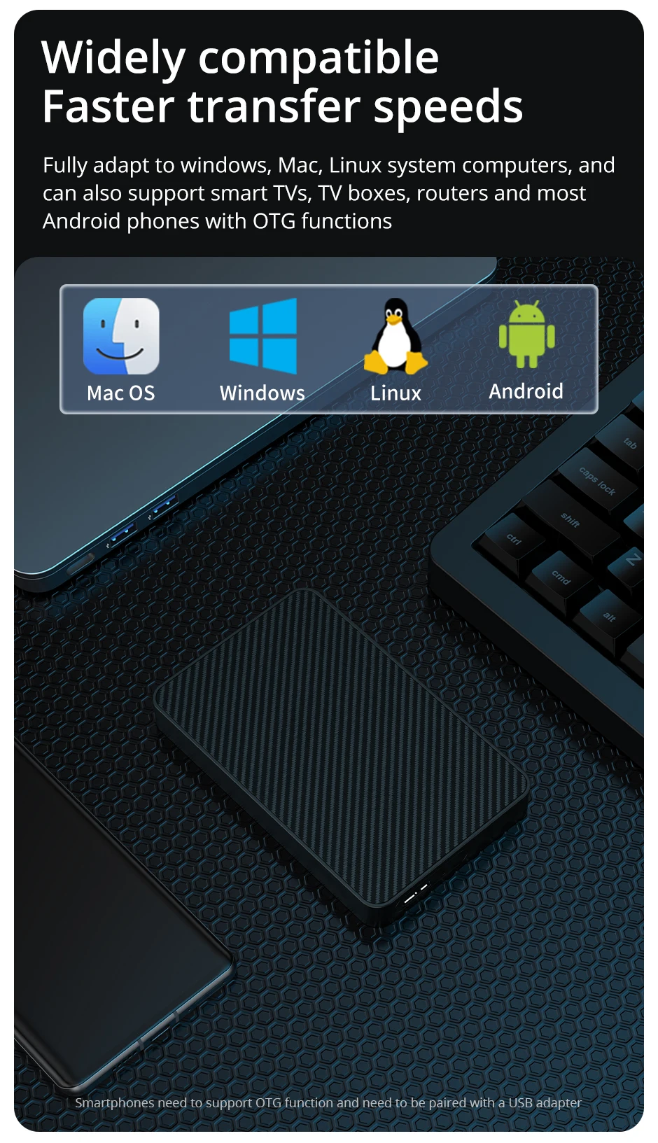 External Hard Drive 2.5 Portable Hard Drive HDD 250GB 320GB 500GB 1TB USB3.0 for Desktop PC Laptops Gaming Consoles TV PS5 Xbox
