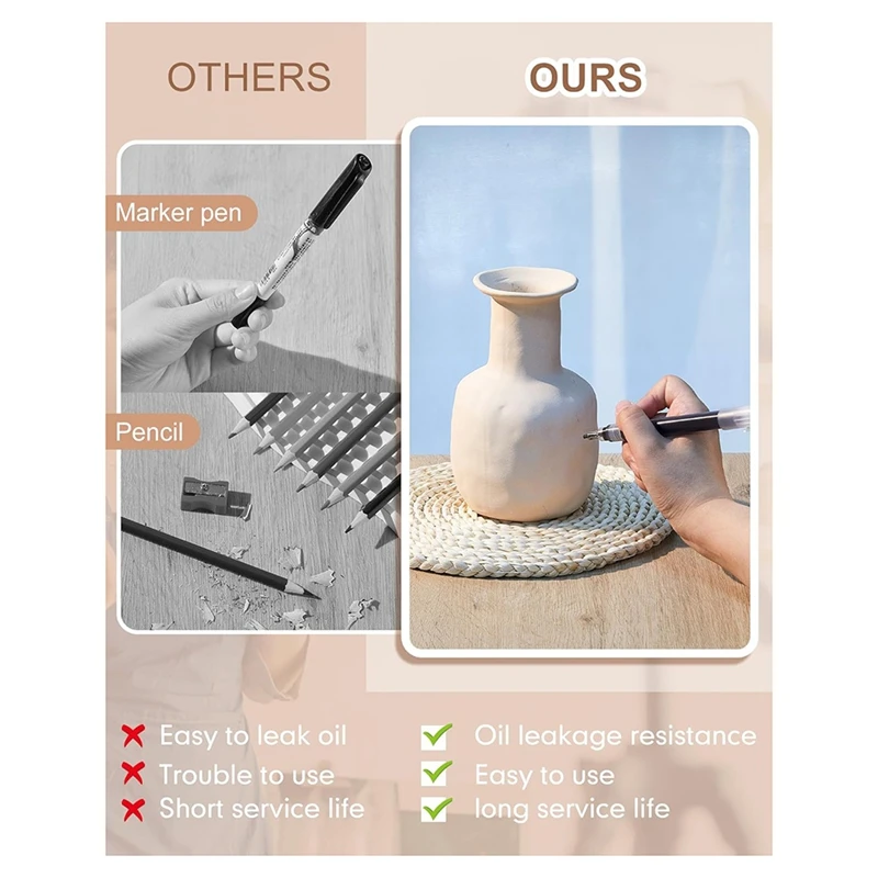 

Ceramic Painting Pen Ceramic Underglaze Painting Pen DIY Hand-Painted Graffiti Special Water Pen Professional