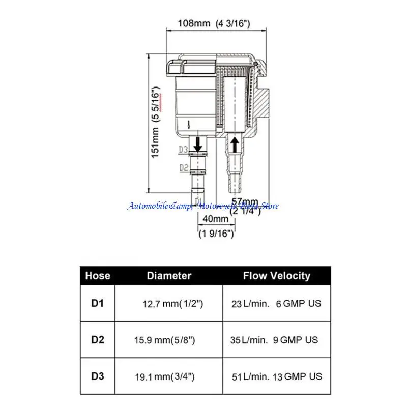 Coltivatore detergenti per il pulitore del motore assunzione H7BD per acqua mare e liquido grezzo in barca