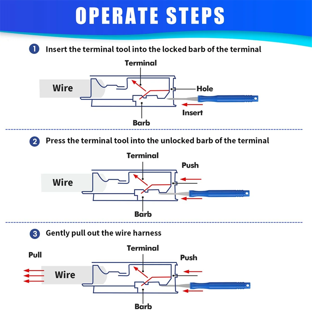 Activity 21Pcs Car Terminal Removal Tool Kit Cable Plug Remove Puller Electrical Wire Crimp Connector Pin Extractor Blue