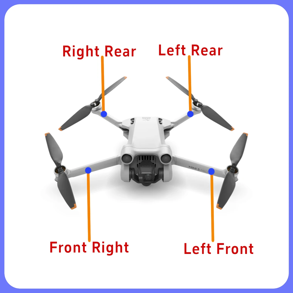 Original Mini 3 Pro gimbal camera, yaw tilt rolling motor, mount, cover, gimbal, lens, etc., suitable for DJI Mavic 3pro repair