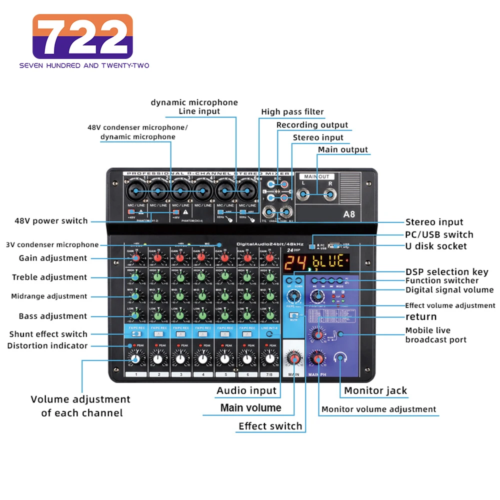 8-Channel Sound Mixing Console Bluetooth-compatible Professional Sound Table A8 Audio Mixer USB for Karaoke Recording Webcasting