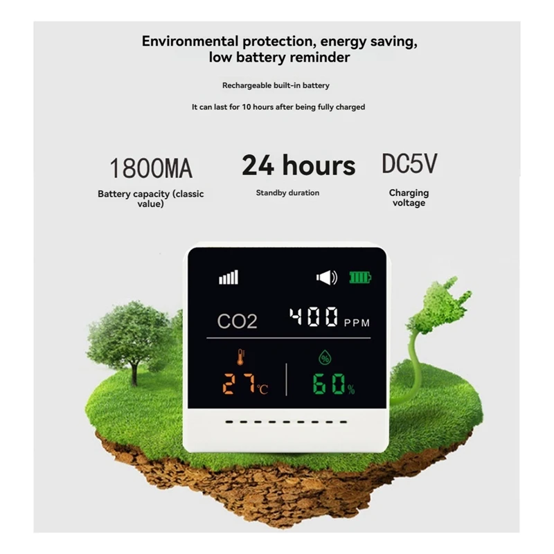 USB Charging Carbon Dioxide Air Quality Detector Temperature Humidity Environment Monitor CO2 Gas Concentration NDIR