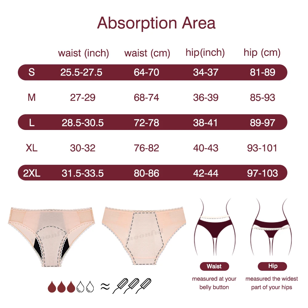 Menstruation Panties Women Menstrual Cycle Absorbent Period Panties Cotton Period Underwear Leak Proof Plus Size Menstrual Brief