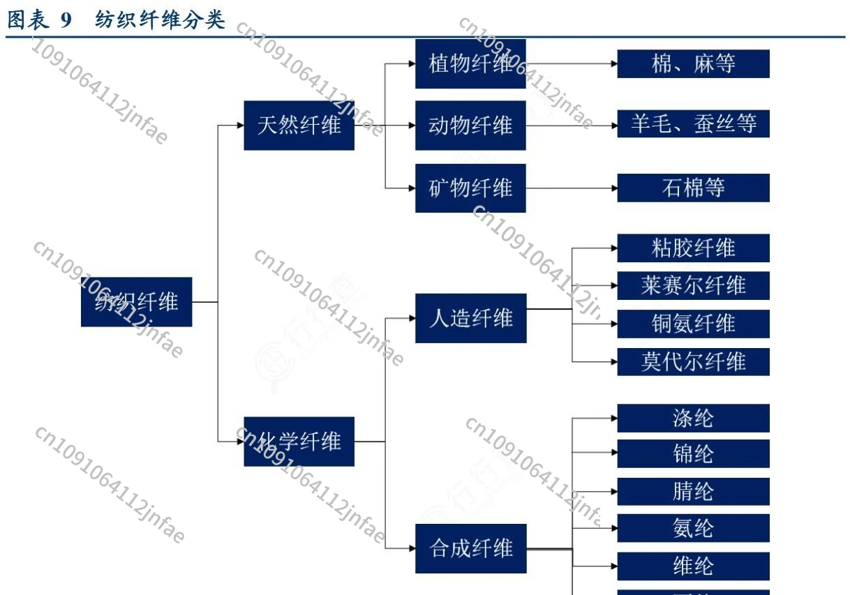 Original 3RT1016/10…