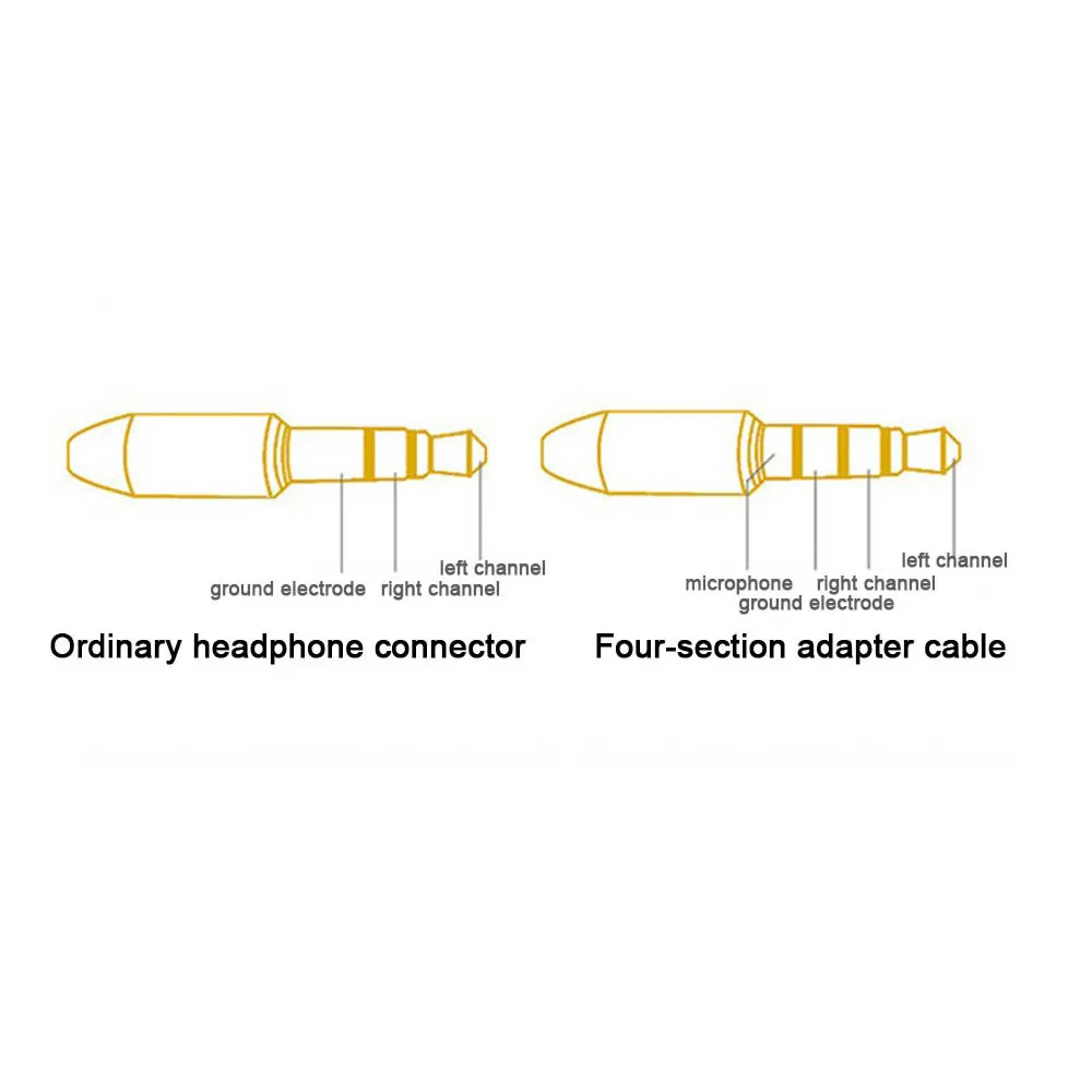 Mini Y/U Shape Two-way Headphones Splitter 3.5mm Double Jack Audio Headset Adapter Connector Converter Mobile Phone Accessories